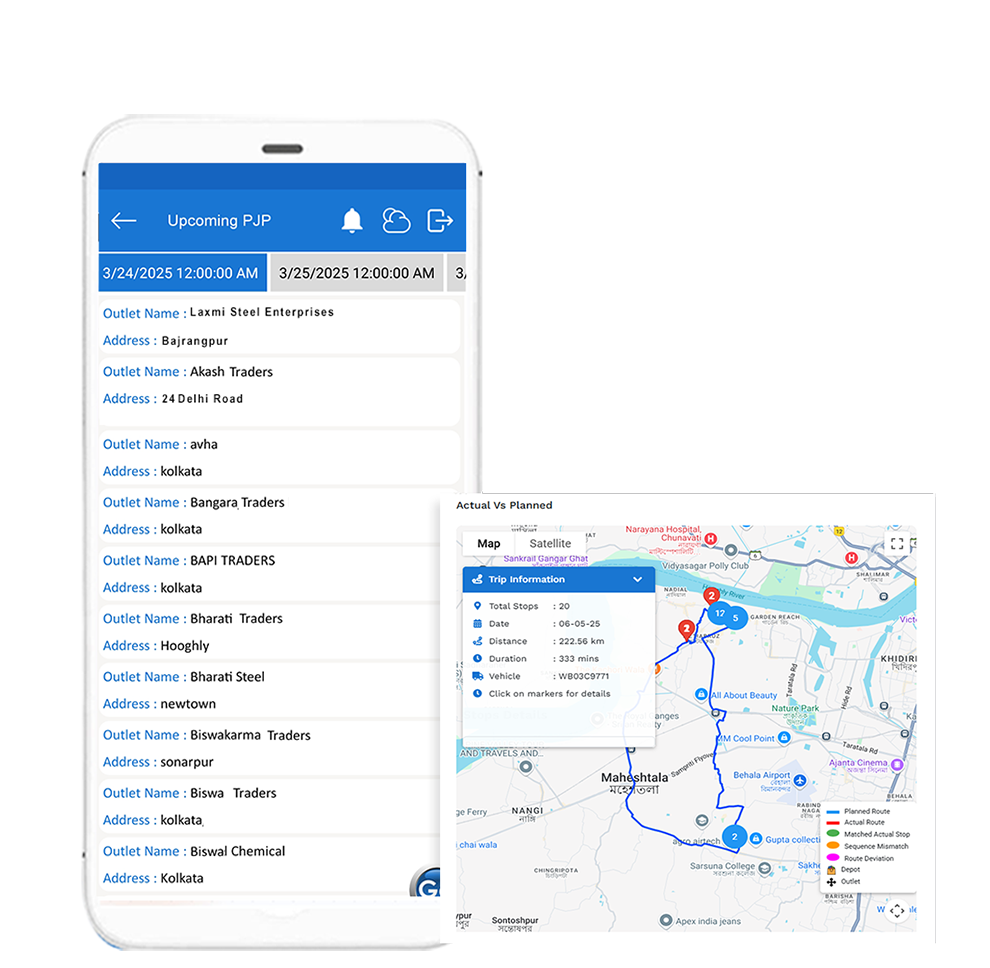 Beat plan and route optimization — coverage, routes and outlet status