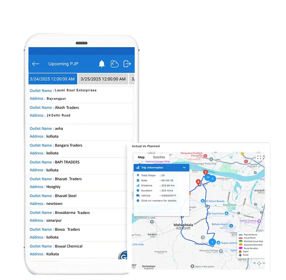 Beat plan and route optimization — coverage, routes and outlet status