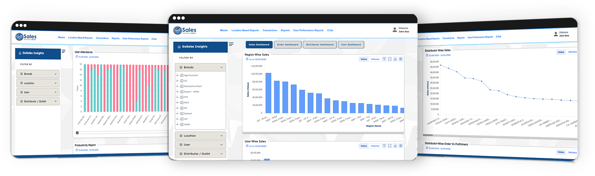GoSales Platform