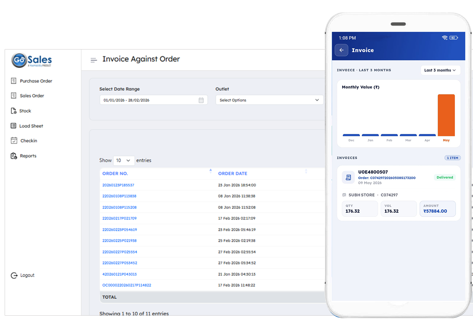 Invoicing and billing — unified DMS invoice management
