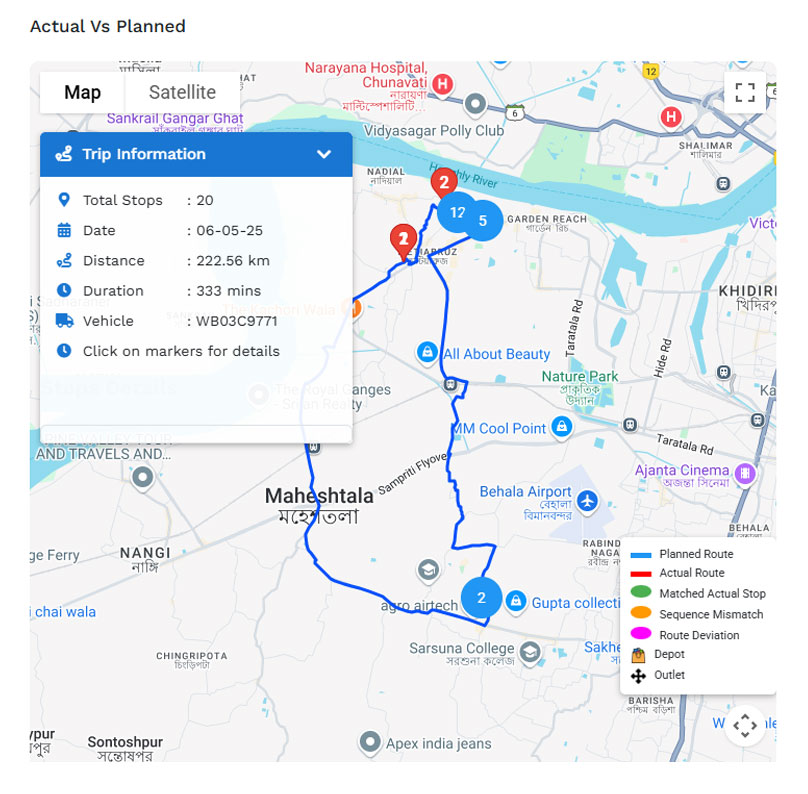 route optimization